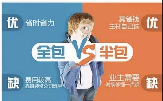 装修加盟窝居智家